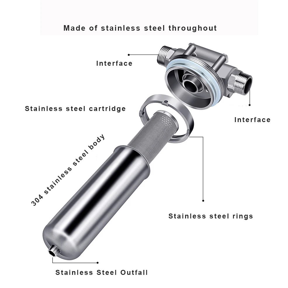 Новинка, центральный очиститель воды из нержавеющей стали 304 для водопроводной воды, домашний очиститель воды с передним фильтром для всего дома