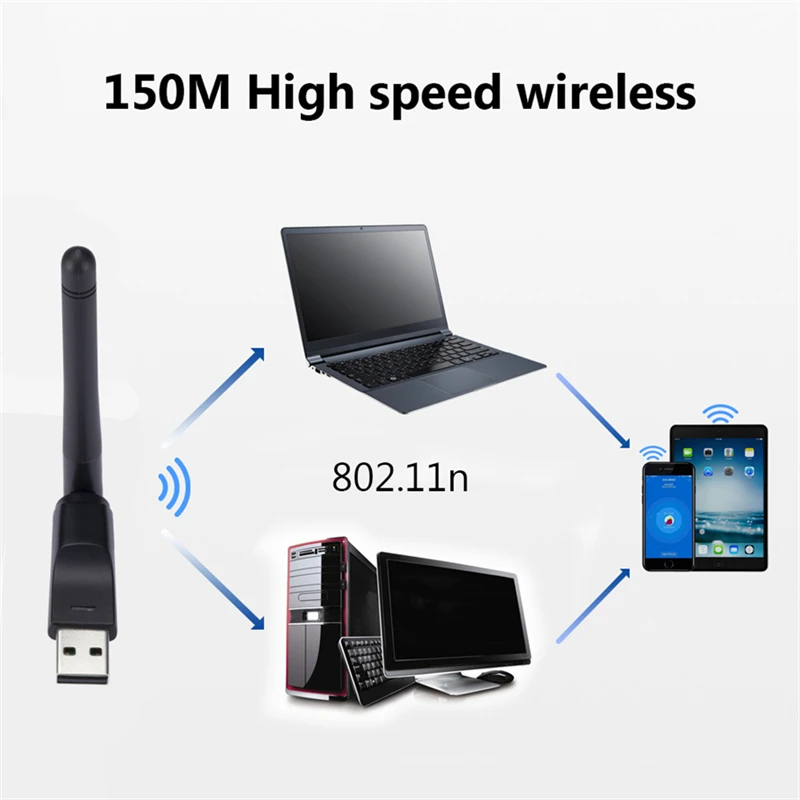 Adaptador WiFi Mini USB sem fio, 150Mbps, MT7601, LAN, Receptor WiFi, Dongle, Antena, 802.11 b, g, n, PC, Laptop, Windows