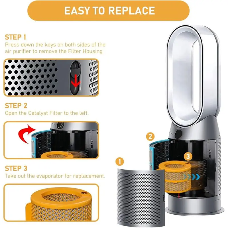 AEE8-PH03 Carbon Fiber Evaporator Filter Replacement For Dyson PH01 PH02 PH03 PH04 PH3A Air Cleaner Purifier Humidifier Parts view 2