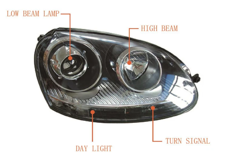 자동차 헤드 라이트, V W 골프 5 GTI 및 사기타 헤드 램프, 숨겨진 크세논 헤드 라이트