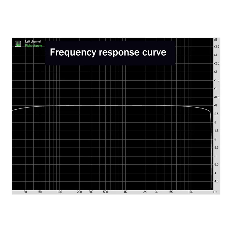 AUG202 موزع خلاط الصوت DC5-18V مضخم عزل الضوضاء الأرضي أسود قابس الولايات المتحدة