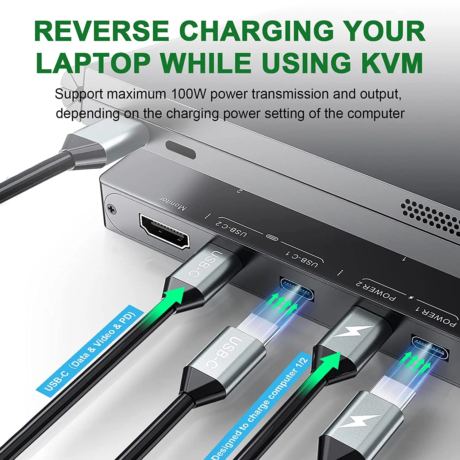 Imagem -05 - Kceve-usb Interruptor Kvm Tipo-c 4k @ 60hz Interruptor Usb c para Computadores Compartilhar Monitor e Dispositivos Usb pd 100 w de Potência