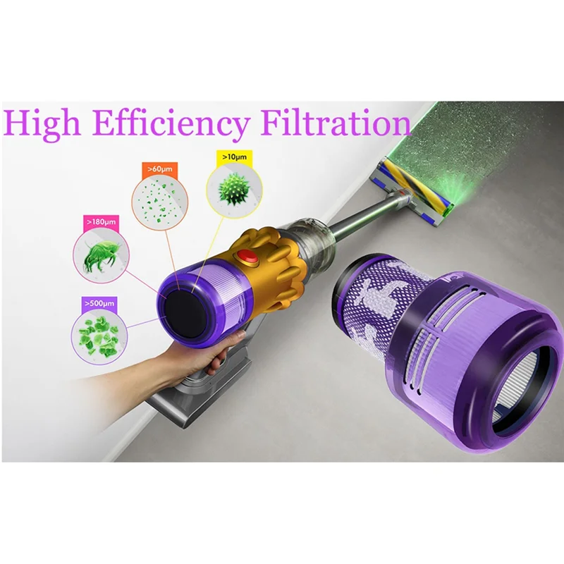 

B28C-Filters For Dyson V12 Detect Slim Detect Slim Animal Slim+ Cordless Vacuum V12 Slim Absolute Replacement Filter