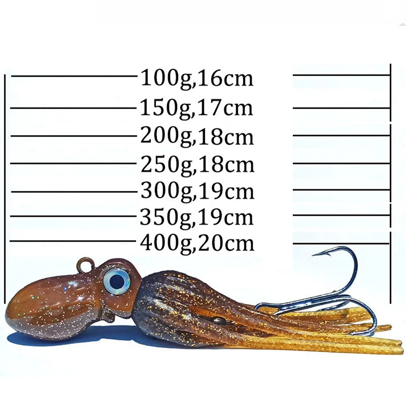 1pc 100g150g200g250g300g350g400g Glow Trolling Lure Copper Head Octopus Squid Skirt Bait With Hook Big Game Drag Fishing Lure