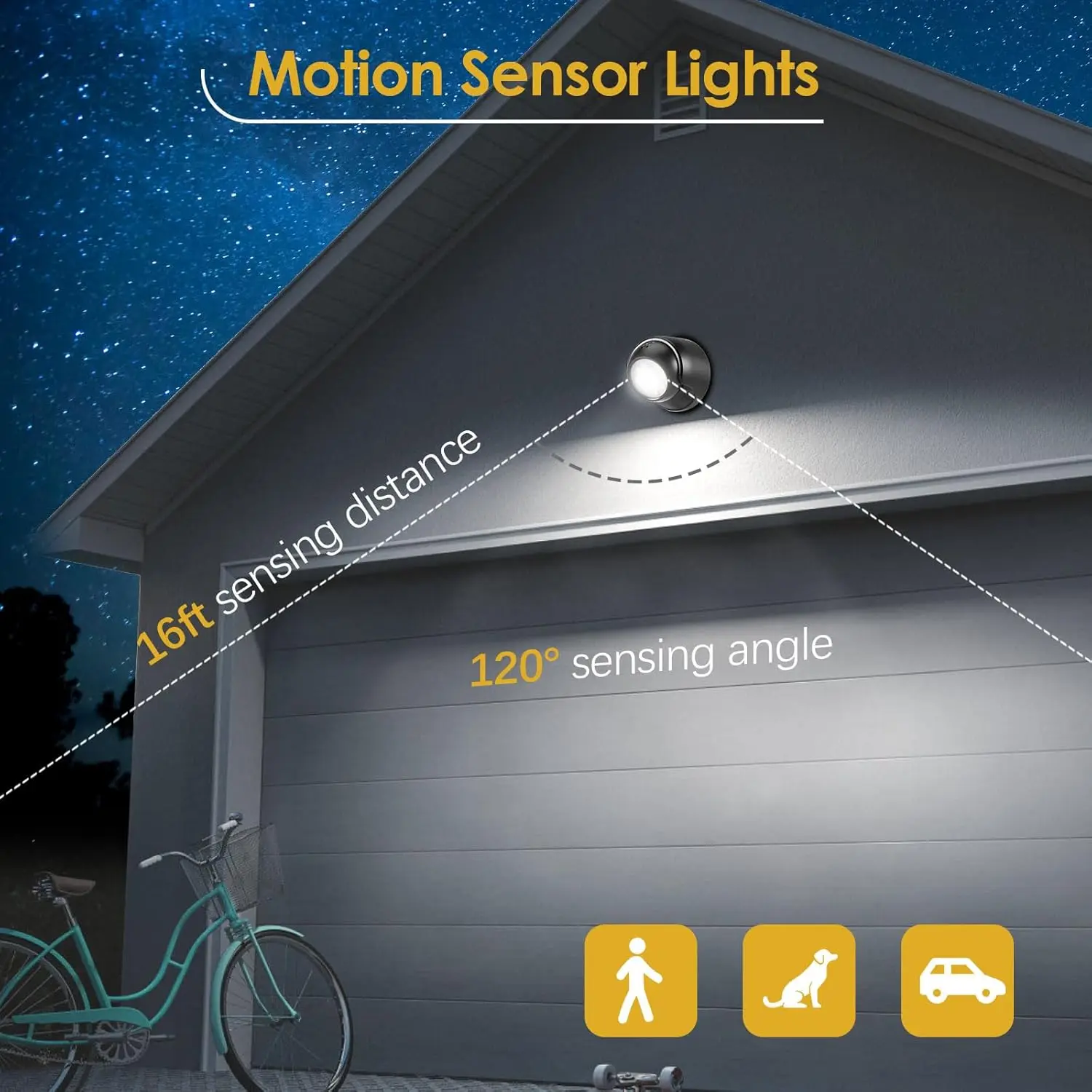 Battery Motion Sensor Light Outdoor Waterproof Wireless LED Battery Powered Wall Light Auto On/Off Night Light