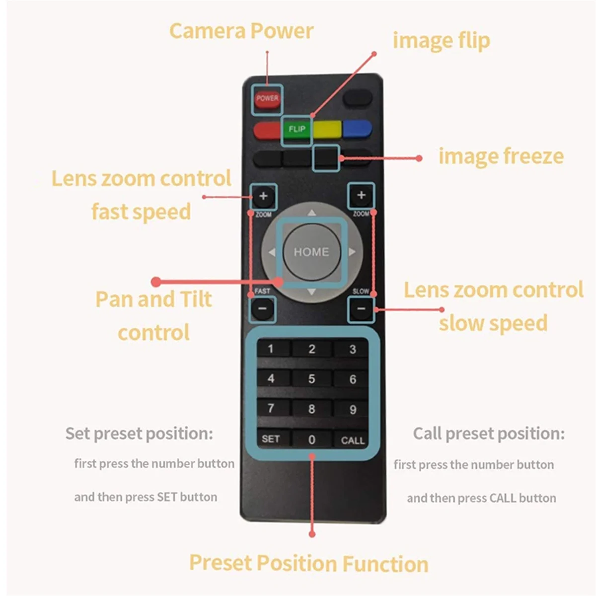DTD884~AI Tracking USB2.0 1080P 3X Optical Zoom Live Streaming PTZ Camera for Broadcast Conference Events Church