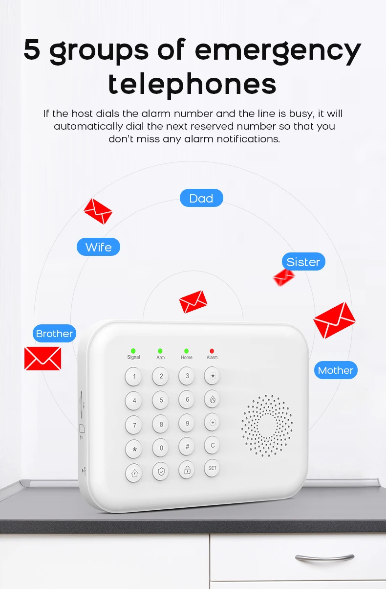 PGST Sicherheits Alarmanlage Set WiFi 2G GSM Works with Tuya Smart Life intelligentes drahtloses System für Wohnung Laden Büro Bewegungssensoren unkomplizierte Einrichtung – Detail 10