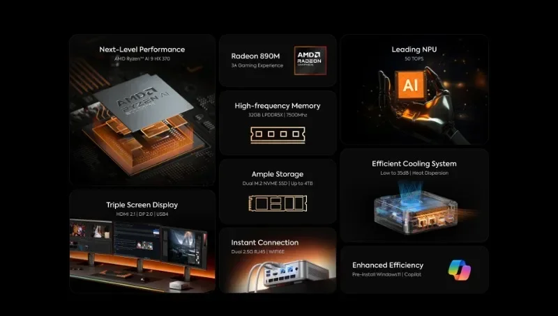 MINISFORUM AI370 Mini PC WIFI 6E BT 5.3 AMD Ryzen AI 9 HX 370 AMD Radeon 890M LPDDR5 7500MHz Windows 11 AI Gaming Computer