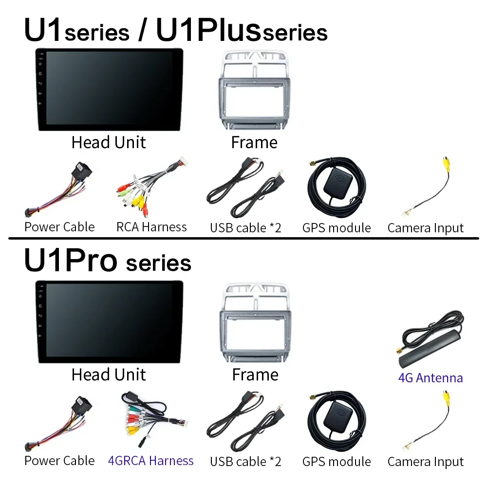 8G+128G For Peugeot 307 307CC 307SW 2002 - 2013 Car Radio Car video players CarPlay Video Player Navigation stereo GPS Android13