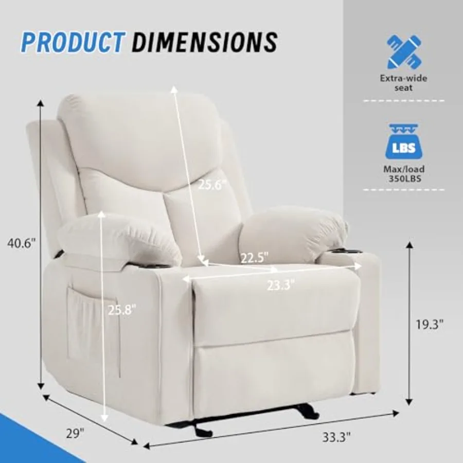 description