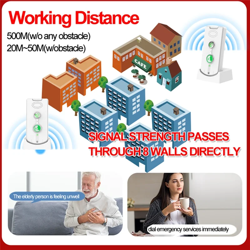

A93E-Wireless Voice Caller Communication,500M Wireless Long Distance Audio Door Phone Voice Sender&Reciever Intercom Doorbell