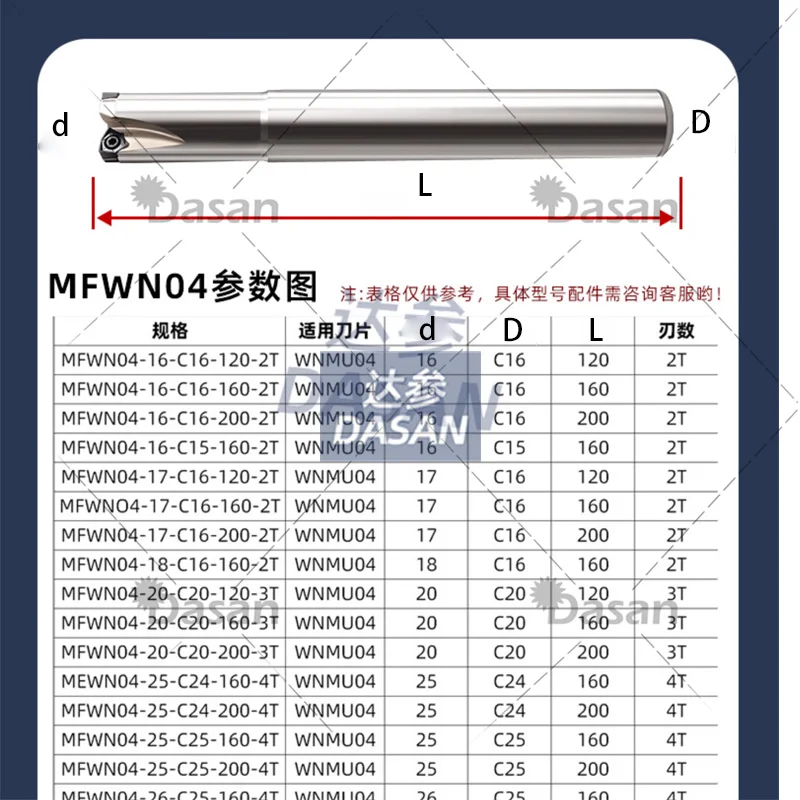 

1pcs MFWN Face Milling Cutter Holder MFWN04 CNC Lathe Metal Machine Tool for WNMU040304 WNMU040308
