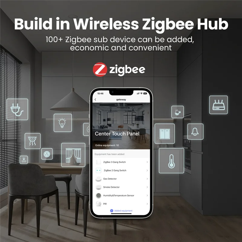

【Подержанные предложения】Tuya US Zigbee 3.0 Scene Switch Smart Central Control, 4-дюймовый сенсорный встроенный беспроводной концентратор Zigbee, работает для Google Home