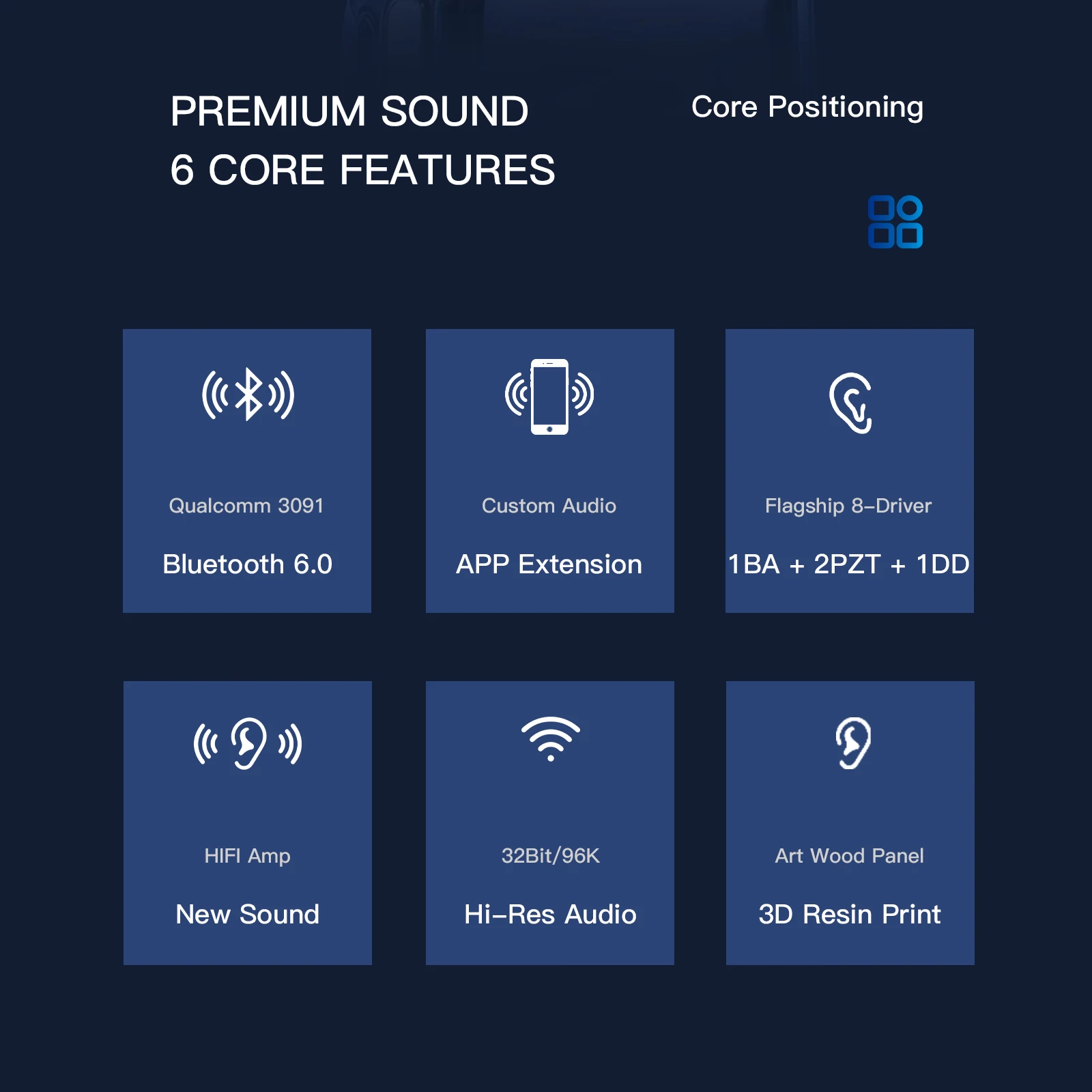 GEEKFLY AR8 1BA+2PZT+1DD TWS IEMs HIFI PRAWDZIWIE BEZPRZEWODOWE Słuchawki douszne Bluetooth 6.0 z wysokowydajnym wzmacniaczem AMP DAC i chipem QCC3091 — zdjęcie produktu 2