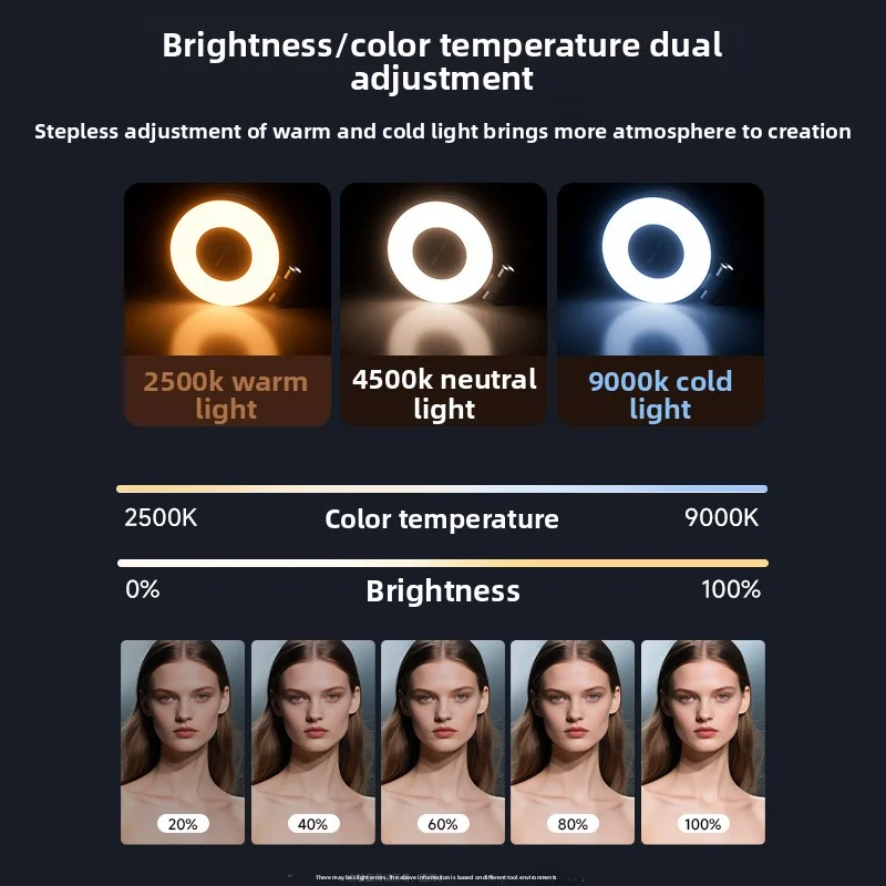 هاتف صغير جديد ملء ضوء مغناطيسي للتصوير المباشر يده الجمال ثلاثي الألوان ضوء محمول في الهواء الطلق صورة شخصية جيب ملء الضوء