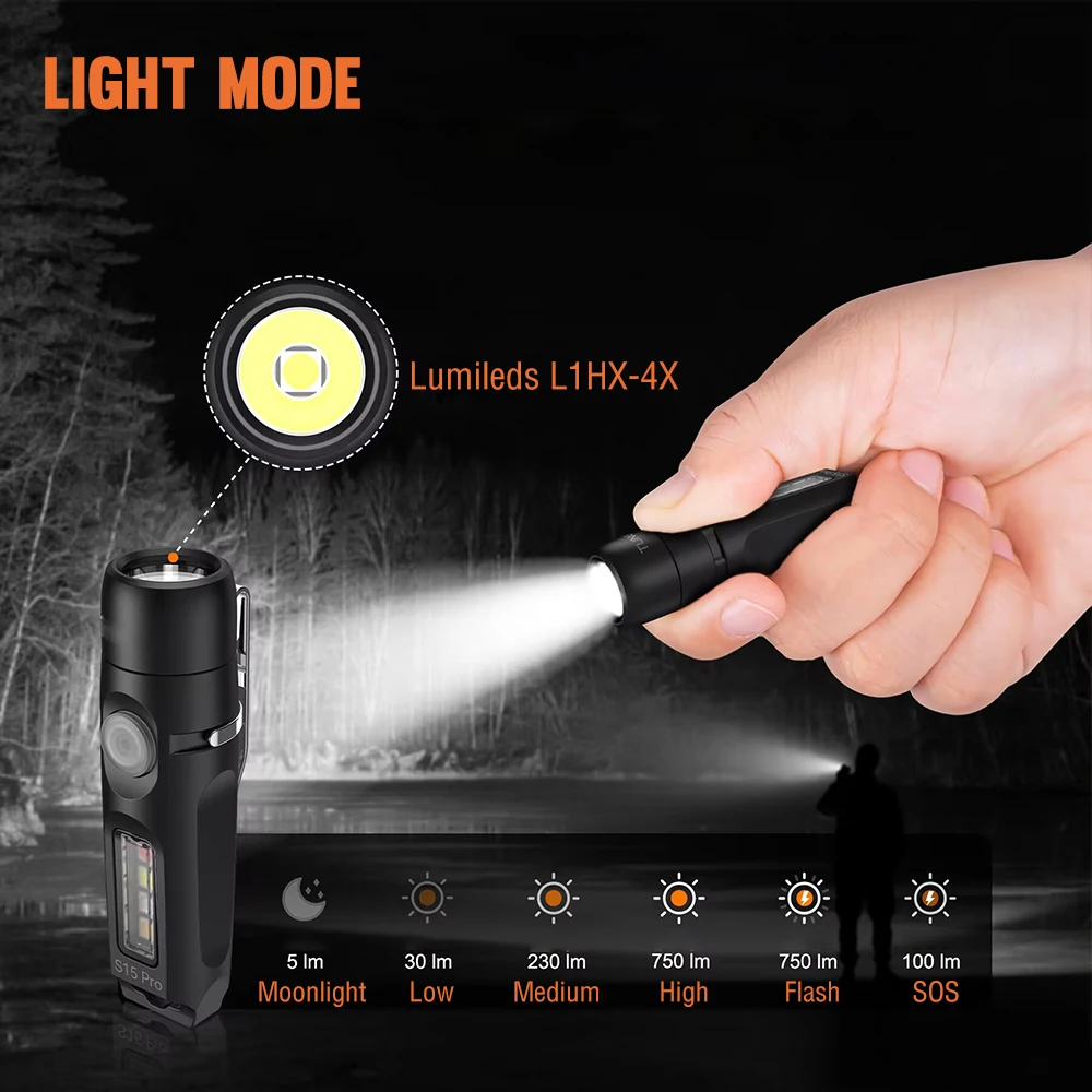 Linterna llavero S15Pro de alto lúmenes, linterna de bolsillo EDC de 750 lúmenes con Clip, minilinterna recargable USB C con imán