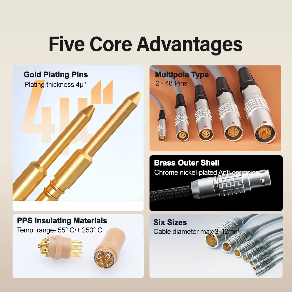 Cable Connection Extension Free Socket PHG 00B/0B/1B/2B/3B Series 2-32 Pin Push-Pull self-latching connector