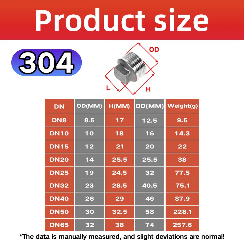 304 Stainless Steel External Sekrup Plug External Thread Four Corner Plug Plug Plate Internal Plug Joint