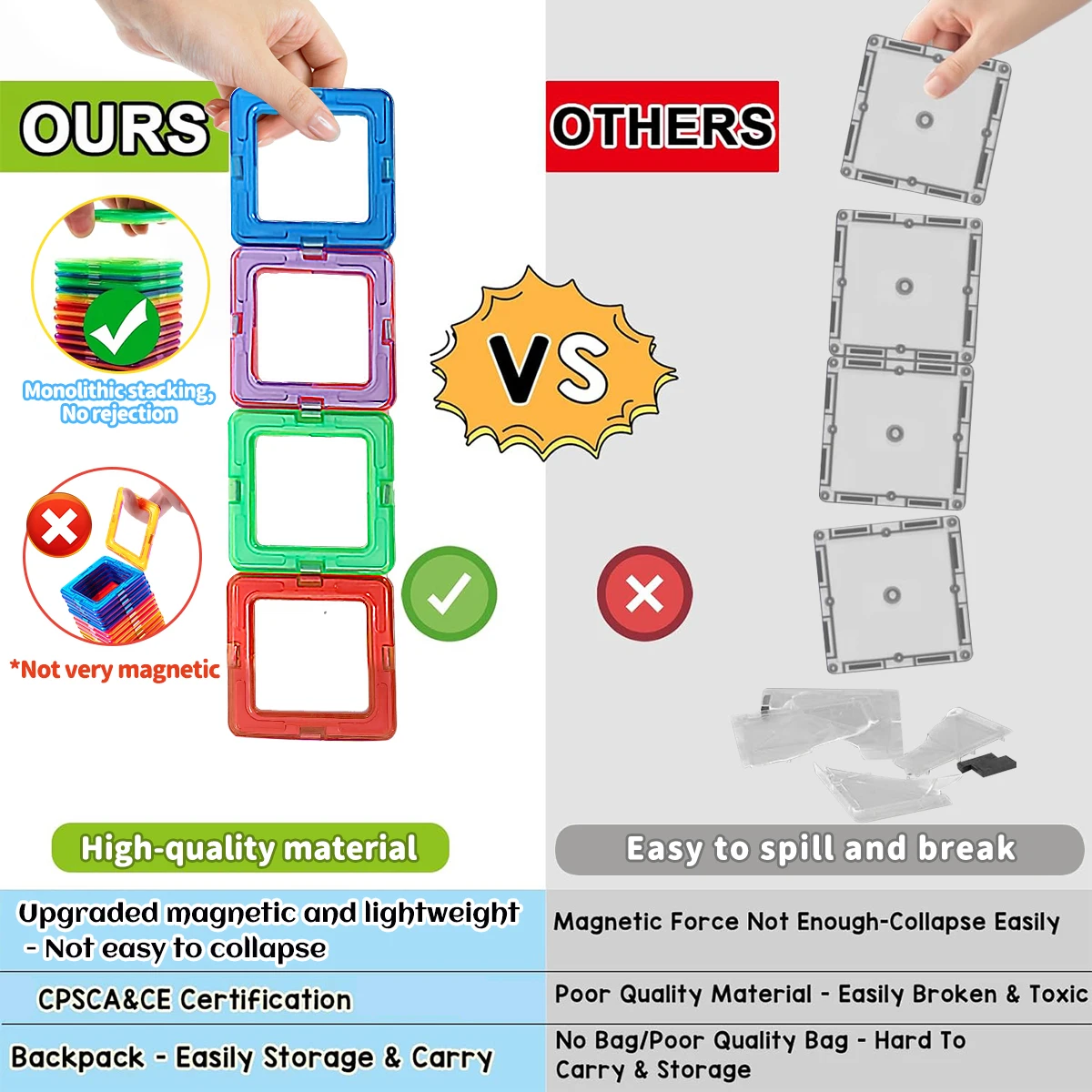 Magnetische bouwstenen, groot formaat STEM-speelgoed, leren educatieve constructorset magneetspeelgoed verjaardagscadeau 30/50/100PCS