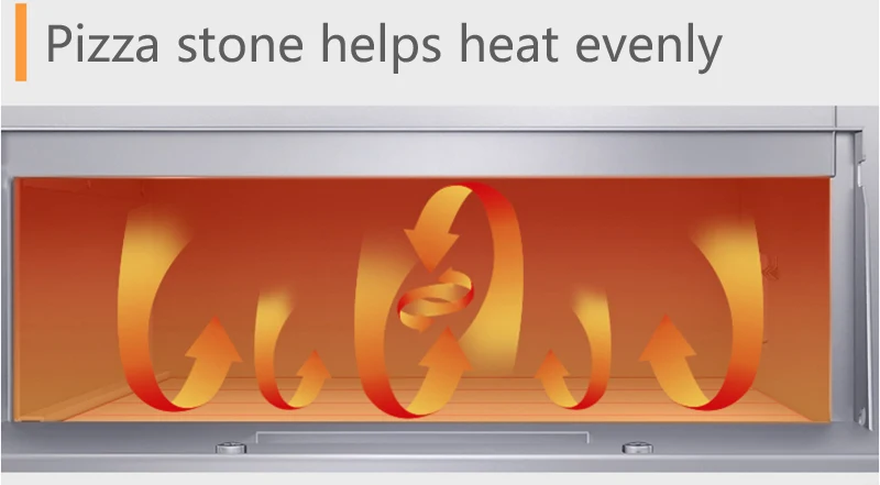 เตาอบพิซซ่าไฟฟ้าประสิทธิภาพสูงระดับมืออาชีพ