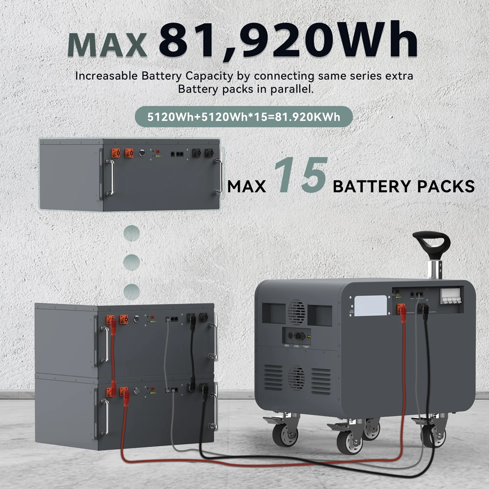 

OEM ODM Mobile Rechargeable Solar Generator 5000W Lifepo4 Backup Energy Storage System Battery Portable Power Stations