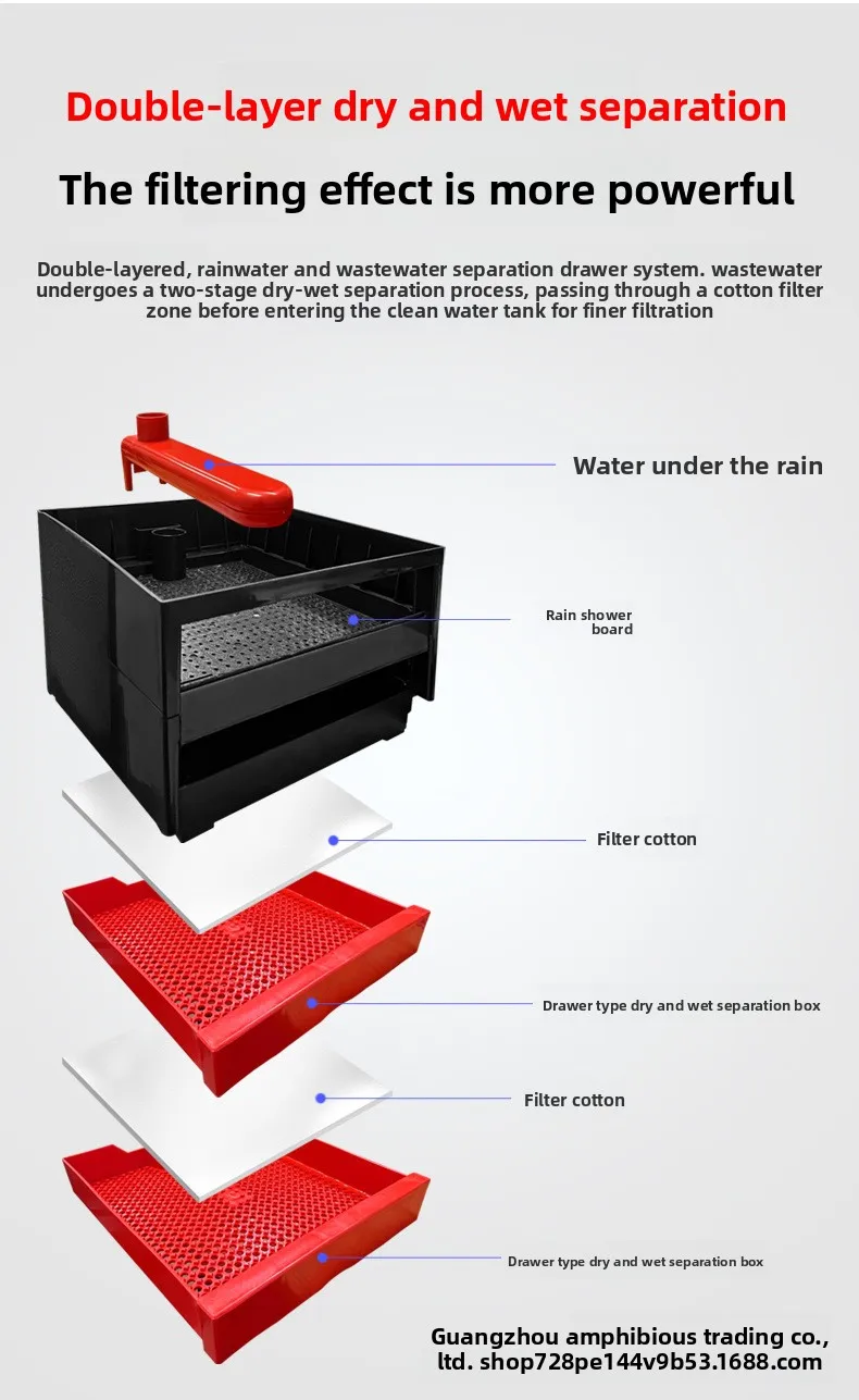 YY- turtle tank with sunscreen, ultra-white bottom filter, circulating water-free stream fish tank, household large  amphibious