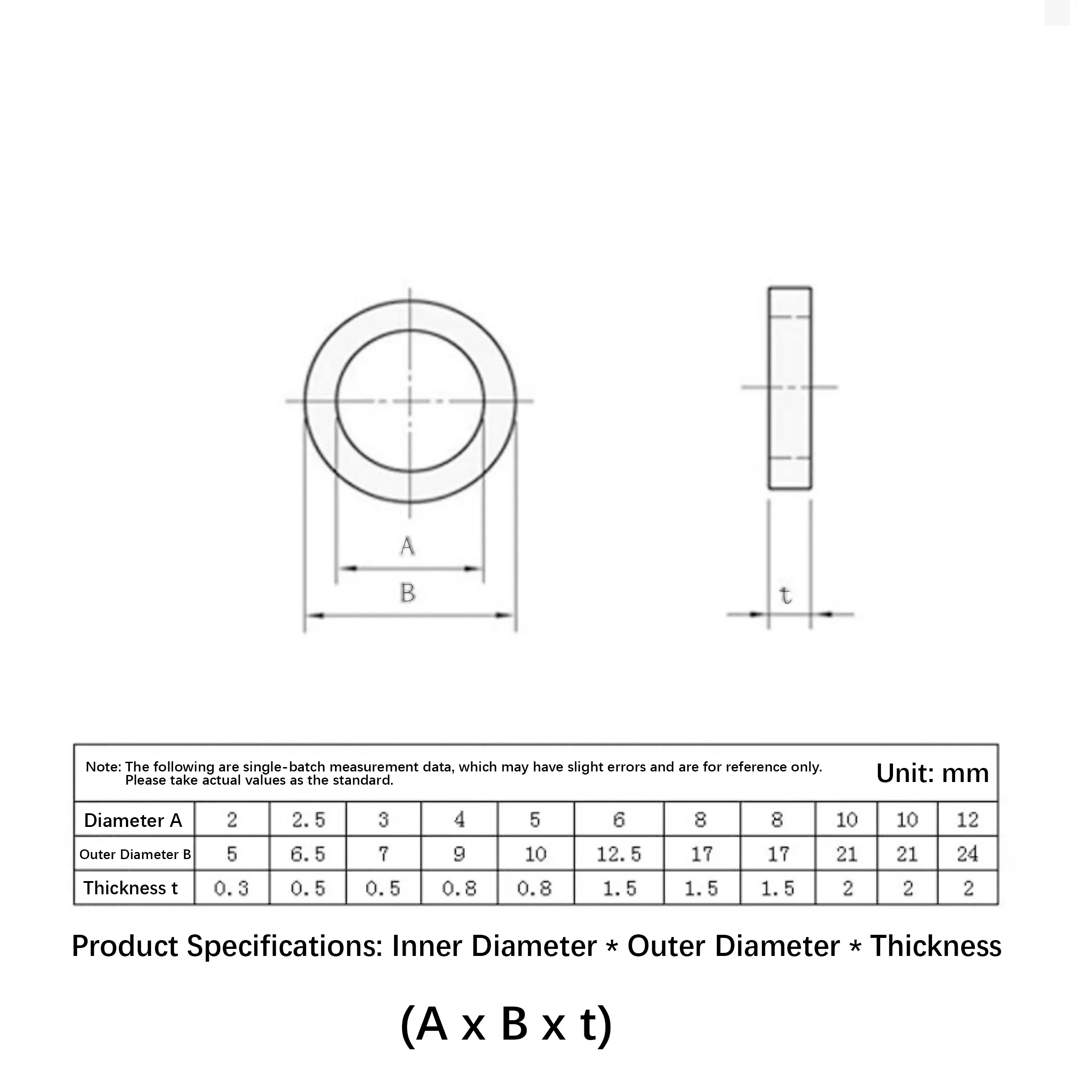 500/1000pcs Round Insulating Flat Washers, Red Steel Paper Gaskets, Red Mediator Fastening Flat Washers for M2/M2.5/M3/M4/M5/M8