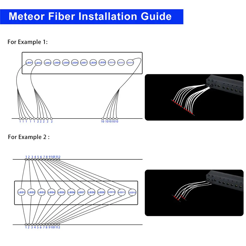 Imagem -05 - Carro Telhado Star Lights Kit Twinkle Led Fibra Óptica Céu Estrelado Iluminação de Fibra Óptica Home Decor App Rgbw