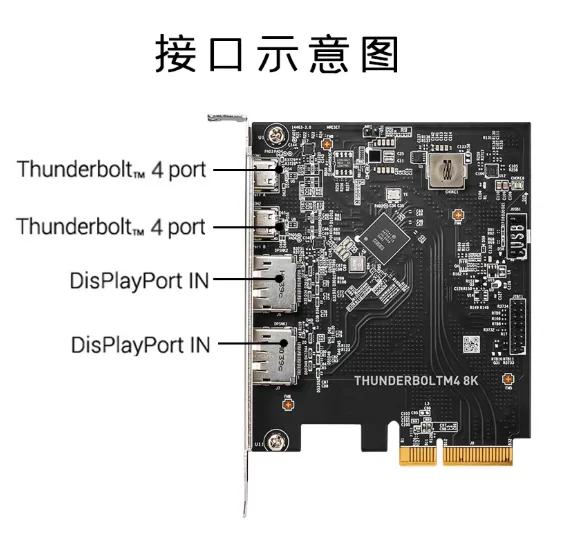 For  PCIe Thunderbolt 4 Expansion Card M4 USB4 Compatible 8K for Z590/Z690/Z790 Motherboards