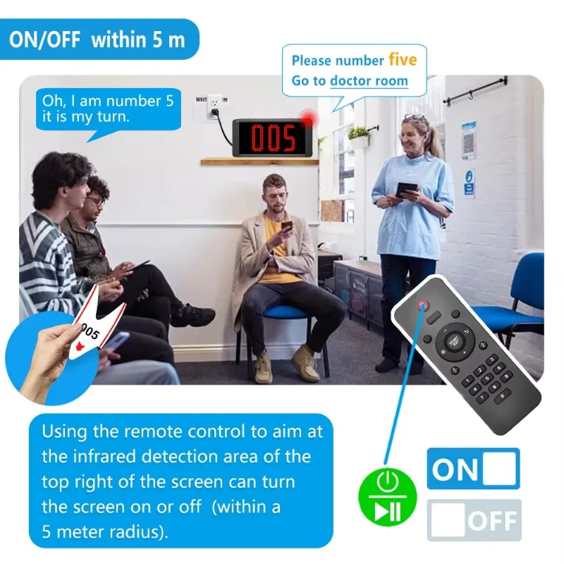 Simple Wireless Queue Management System Customer Waiting System for Restaurants Hospital Banks 1 Keypad 1 Screen