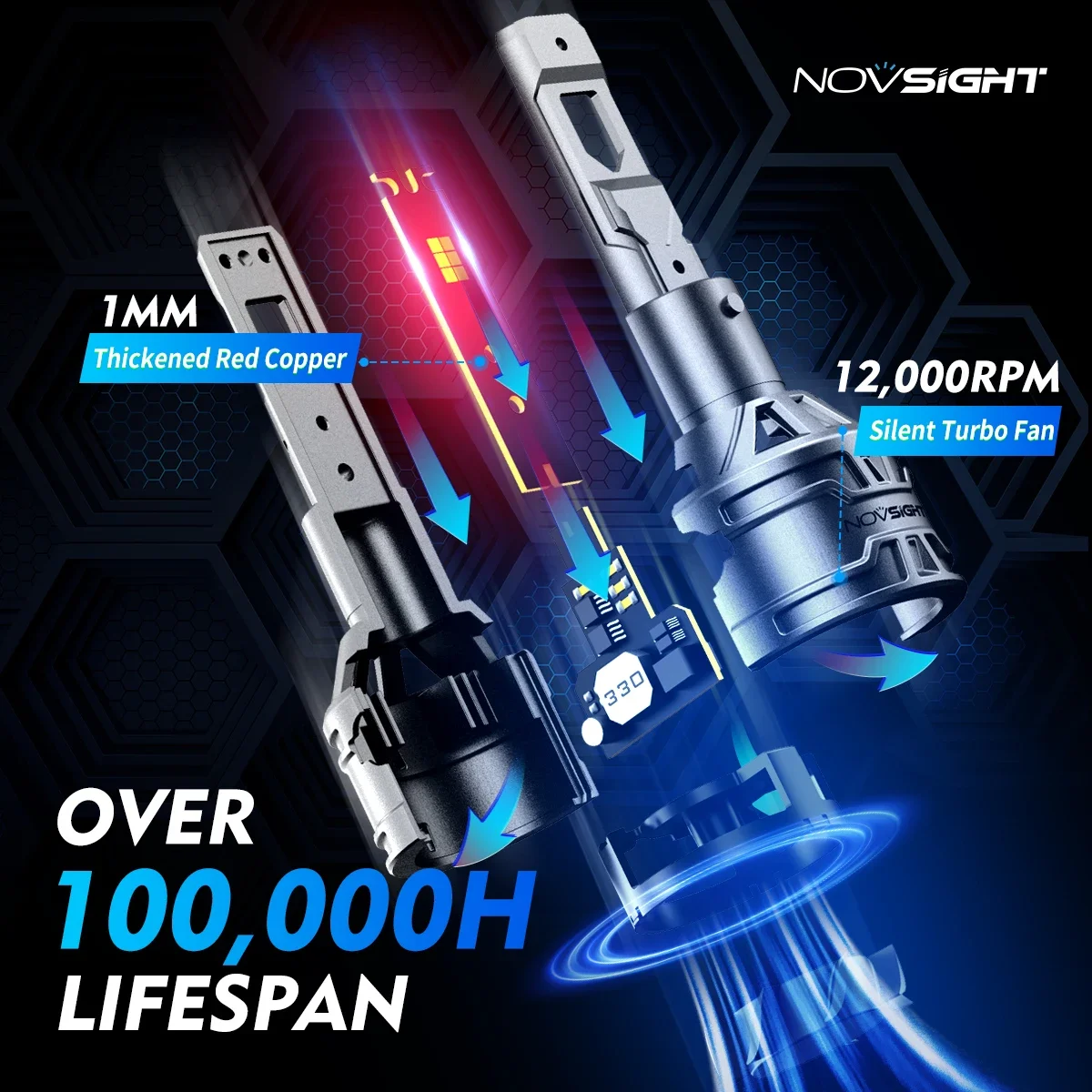 NOVSIGHT 6500K 4300K 3000K 3 Color Headlight H7 LED H4 H11 H8 H9 9005 HB3 9006 HB4 9012 Car Headlight Bulbs 60W 13000LM Headlamp