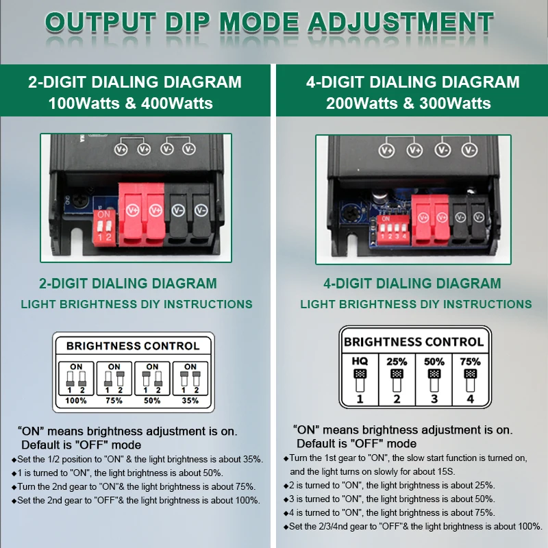 LED Power Supply AV to DC 12V or 24V Transformer 60W, 100W, 200W, 300W, 400W Switching Power Supply