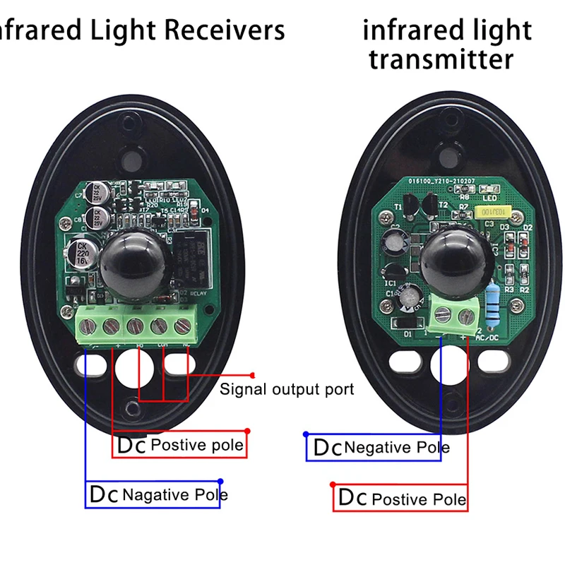 IP55 Automated Gate Safe Infrared Detector Sensor/ Swing /Sliding/Garage Gate /Relay Door Safety Infrared Photocells