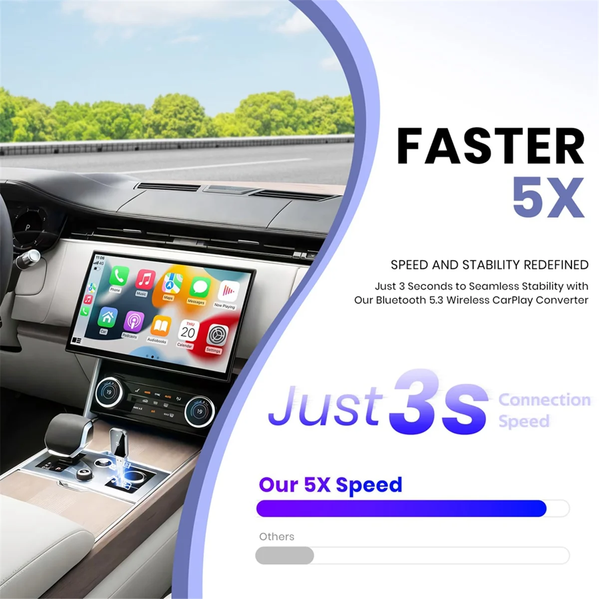 XFDE Wireless CarPlay Adapter for IPhone, Convert Wired to Wireless, Mini Size, USB & USB-C, No Delay