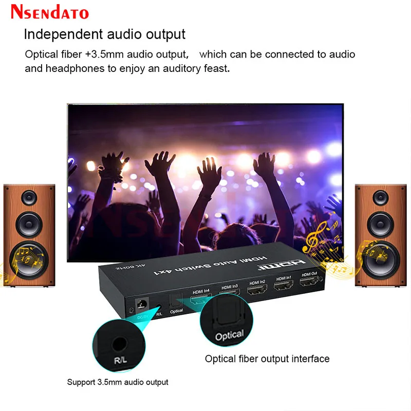 4K 60Hz HDMI自動切替 4x1 HDMIスイッチャー EDID対応 4入力1出力 HDMIスイッチアダプター DVD HDMIメディアプレーヤー PS4 TVボックス用