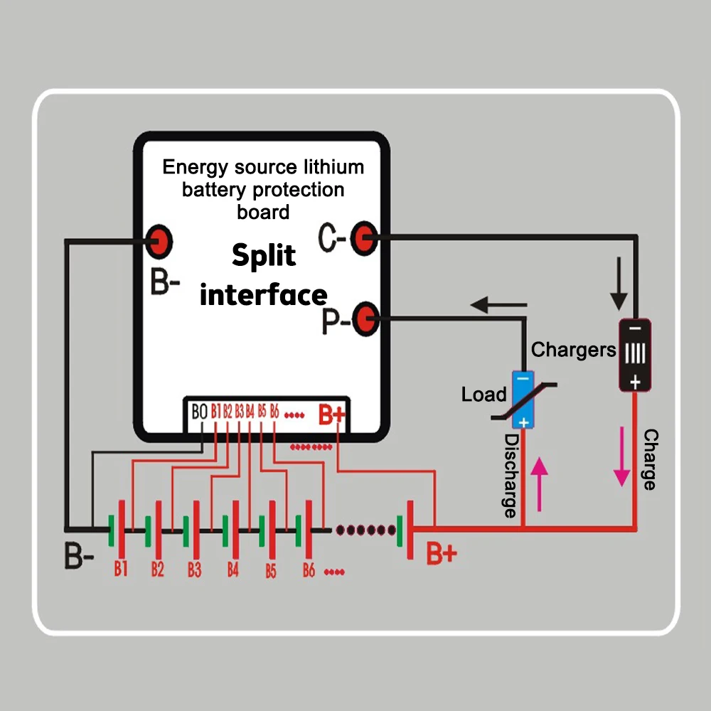 Compact Li-Ion Battery Protection Board, Pack Módulo de Proteção, BMS 13S, 48V, 60A, Split Port, Sem Equalização