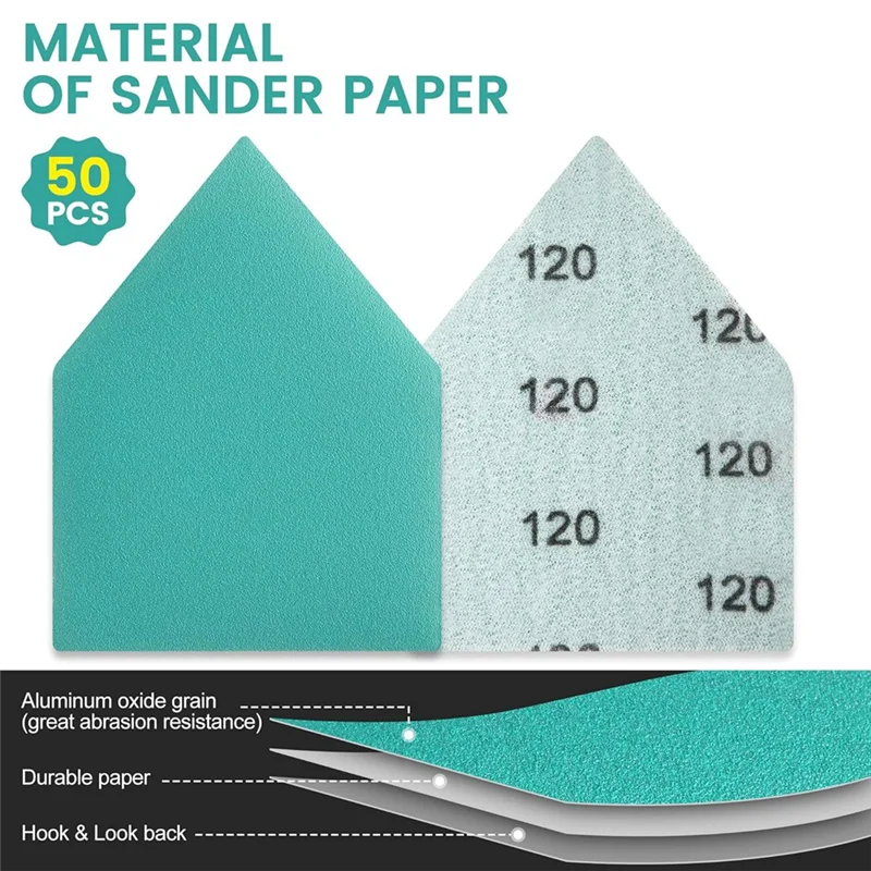 ABKP-Detail 50 fogli abrasivi per levigatrici M12-Sanding - Carta vetrata triangolare grana 80, 120, 150, 180, 240 (10 ciascuno)