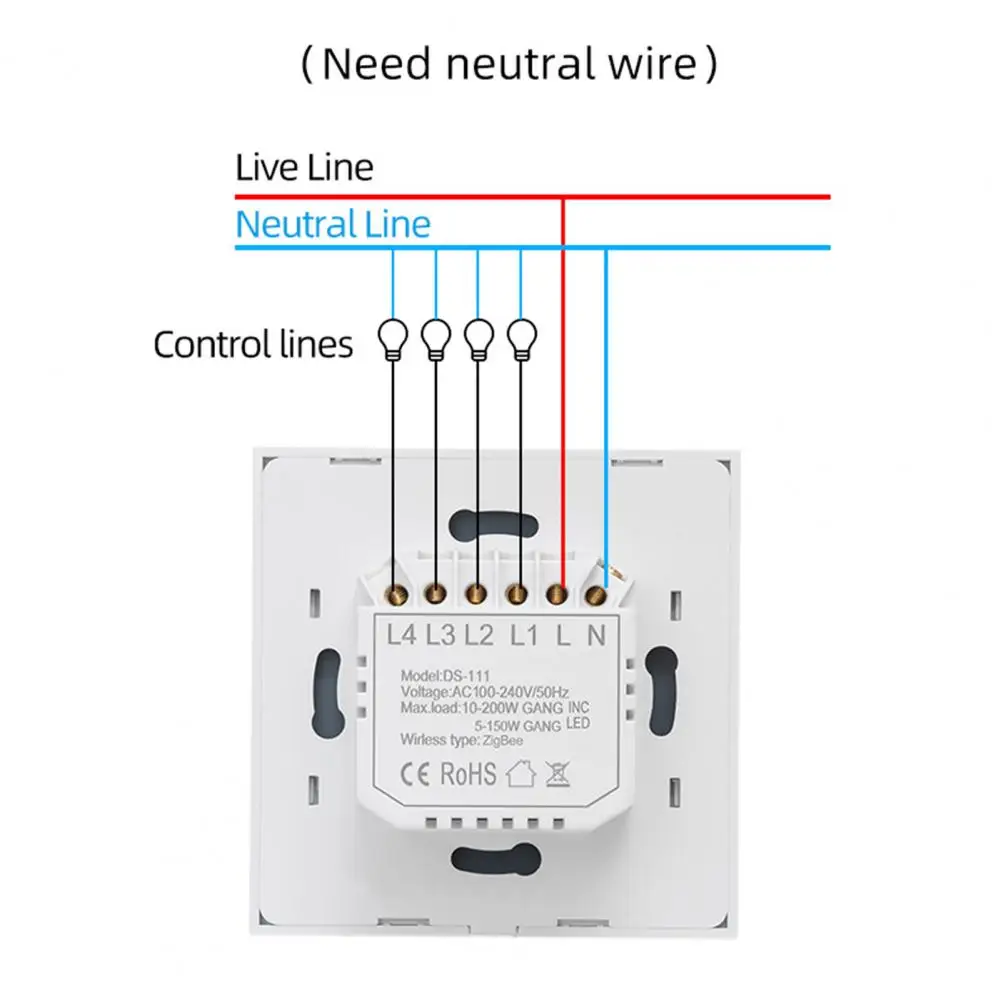 Smart Life,Yours,Zigbee,EU規格に準拠したランプ,リモート制御,Smartlife,Alexa,Google Homeと互換性があります