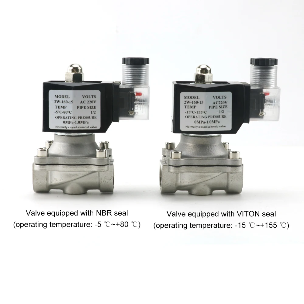 Thumbnail 3 - #32 Compare Sprinkler Valves Before You Buy