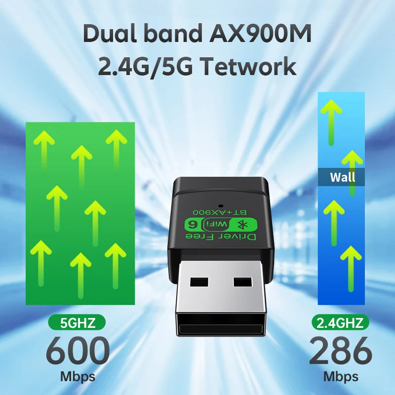 2IN1 WiFi6 Network Card 2.4G&5GHz Bluetooth5.4 Wi-Fi Dongle AX900Mbps USB Wireless Receiver Driver Free For PC Laptop Win10/11