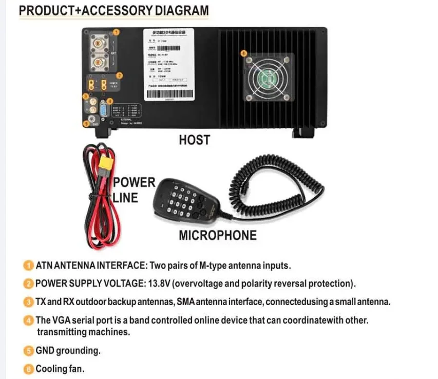 100 ワット ZASTONE ZT7500 SDR 0.5 〜 750mhz モバイルラジオウルフ短波トランシーバータッチスクリーン全モード DDC DUC HF LF 6M トランシーバー