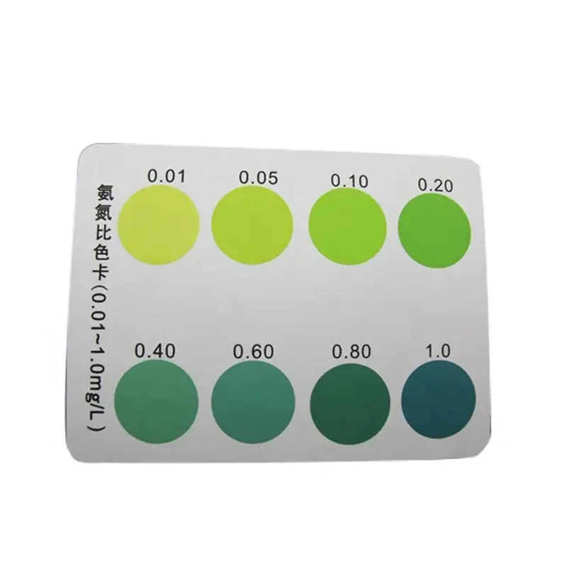 Hot-sale Water Quality Test Kit Ammonia Measurement With Range 0.01-1mg/L LH2007