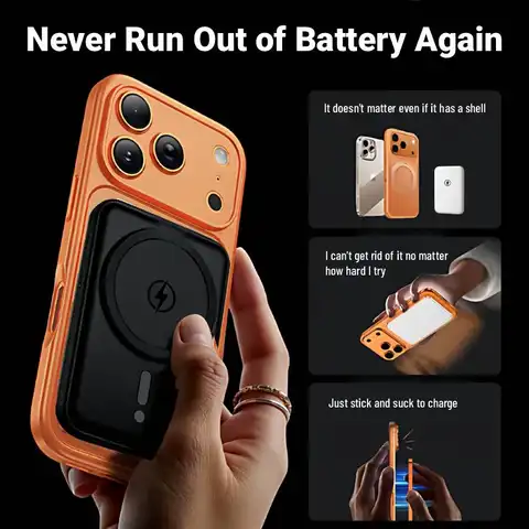 Magnetic Wireless Charger 10000mAh: 15W PD Fast Charging Power Bank for iPhone 16/17、15/14/13/12 Series