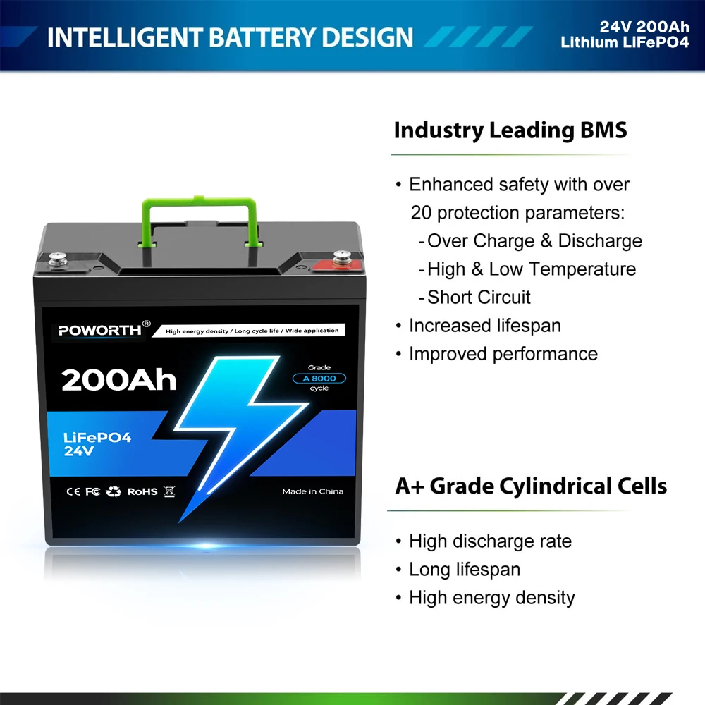 بطارية LiFePO4 24 فولت 200 أمبير مع BMS مدمج، 8000+ دورات، مثالية لأنظمة الطاقة الشمسية، 💡 RVs، السفن البحرية، ثلاثي الطرق الوعرة #3