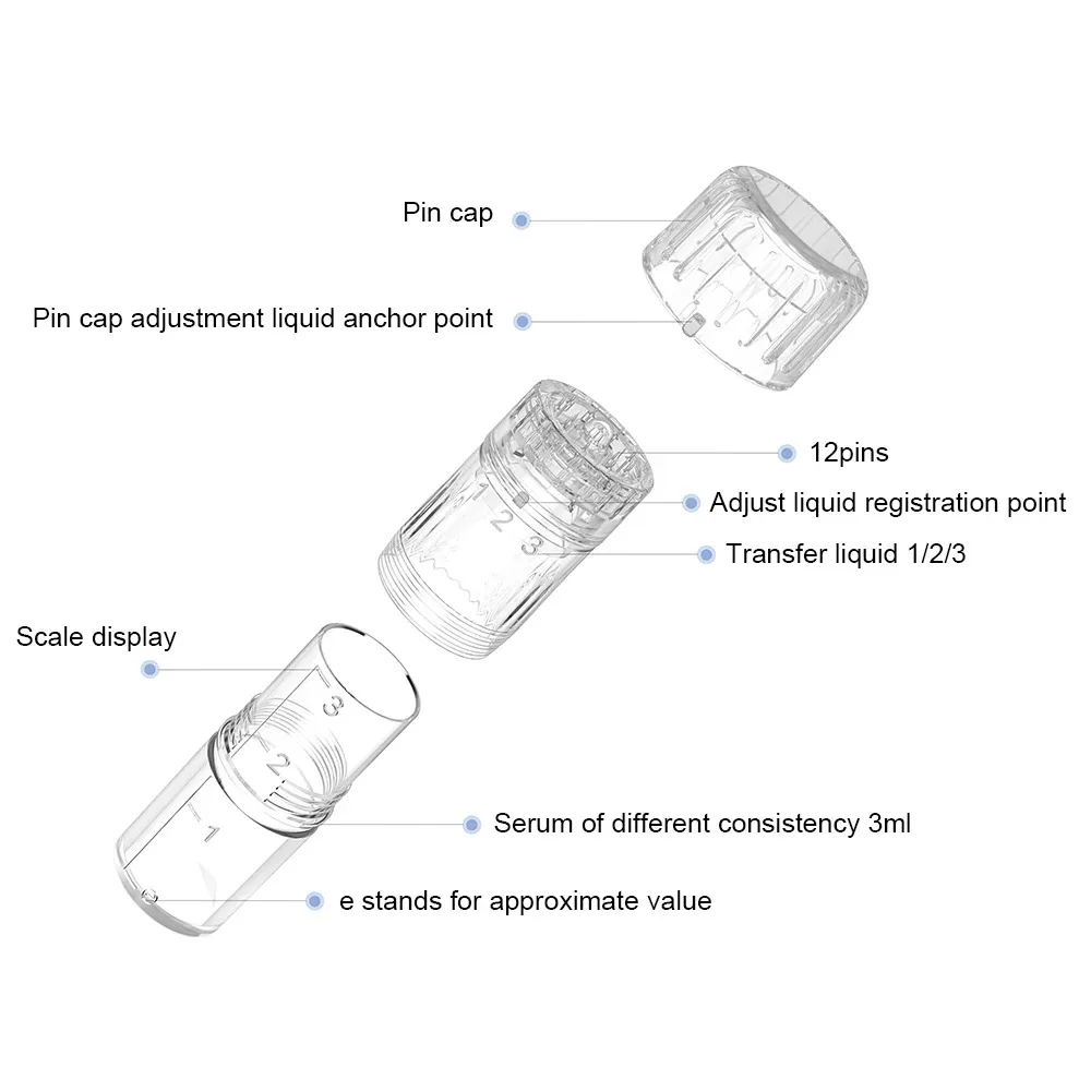 Рисунок 5 - Электрическая микроигла Hydrapen h3