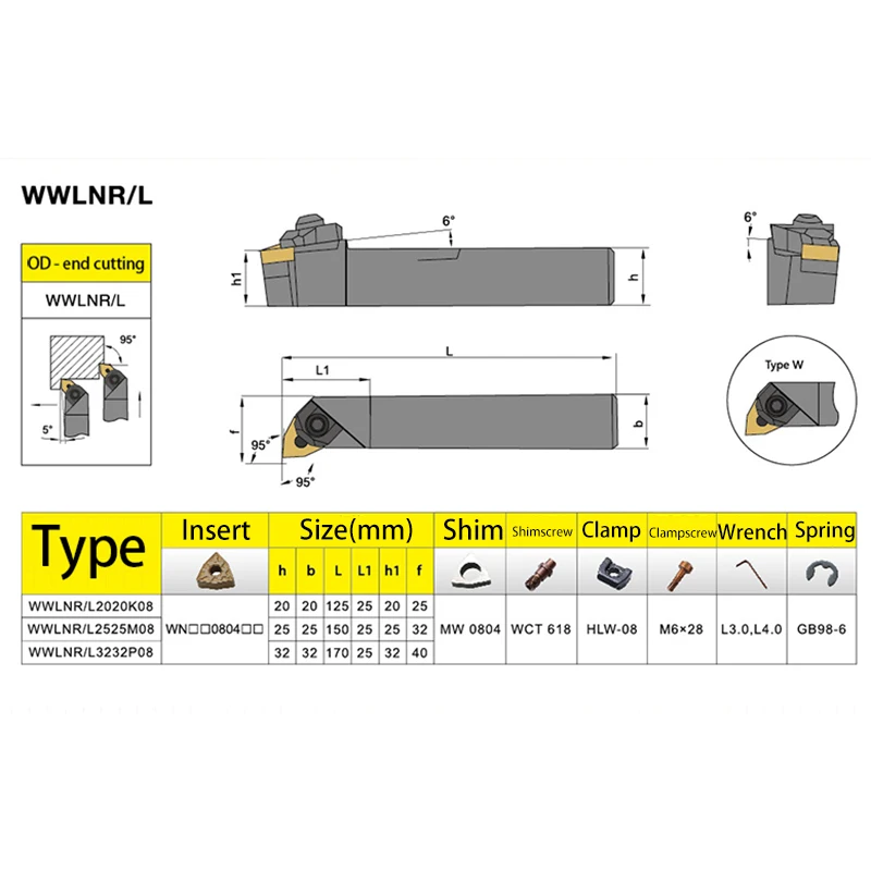 WWLNR2020 WWLNR2525 WWLNR3232 External Turning Tool Holder WNMG Carbide Inserts WWLNL Lathe Bar CNC Cutting Tools Holder