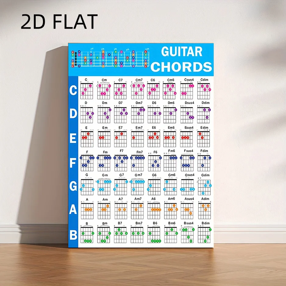 2D Flat, 2D Flat No Frame Posters Guitar Chord Quick Reference Chart Poster - Canvas, Frameless Beginner Music Reference Guid