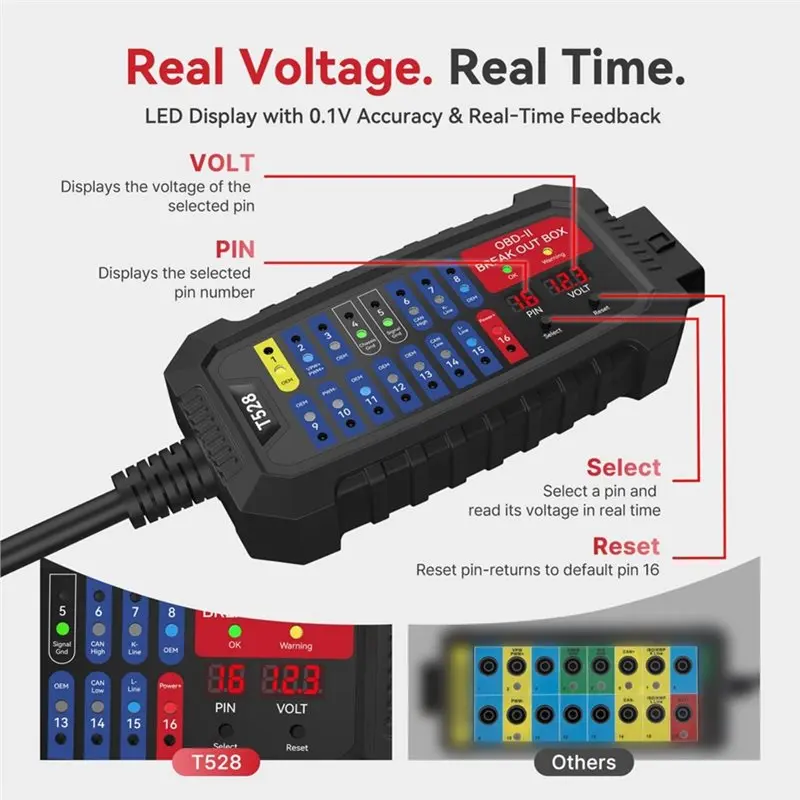 For car-T528 OBD2 Diagnostic Scanner ECU Bench Test 16-Pin CAN Bus Circuit Tester 12V/24V For PWM VPW ISO Protocol Breakout Box