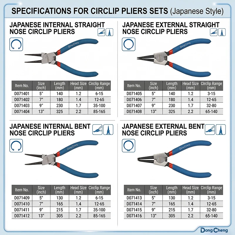 Japanese Circlip Pliers Set Internal External Straight Bent Carbon Steel Heat Treated Black Anti-Slip Tips Durable Grip Tool