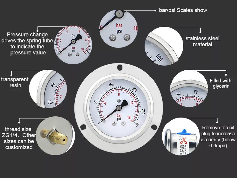 Mairuikesi Glycerine Vulling Manometer 63Mm (2-1/2 \